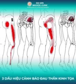 Sai Gon Holistic Clinic