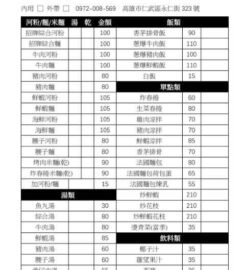 來記河粉 phở LAI KÝ