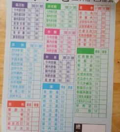 越南小吃-樂業路